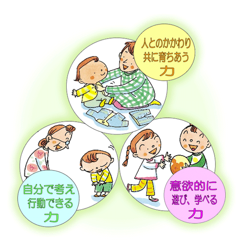 すみだ子育てＱ＆Ａイメージイラスト