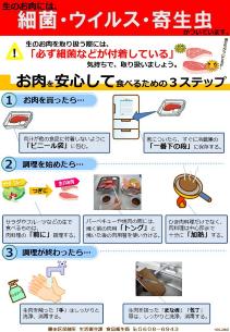 お肉を安心して食べるための3ステップ