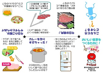 食中毒予防冊子