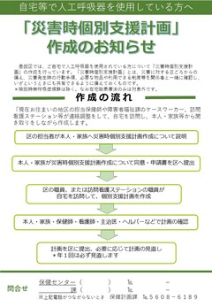 「災害時個別支援計画作成のお知らせ」というチラシの画像