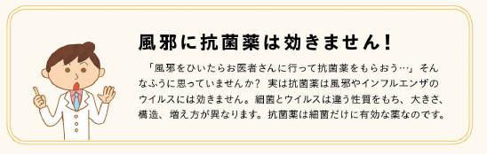 抗菌薬はウイルスには効きません