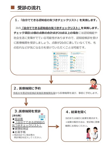 認知症検診の流れ
