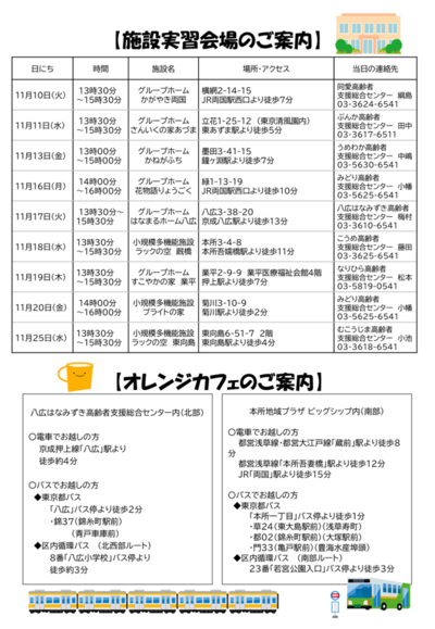 令和8年度認知症サポーターステップアップ教室