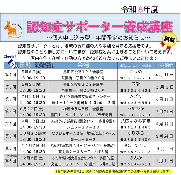 認知症サポーター養成講座日程
