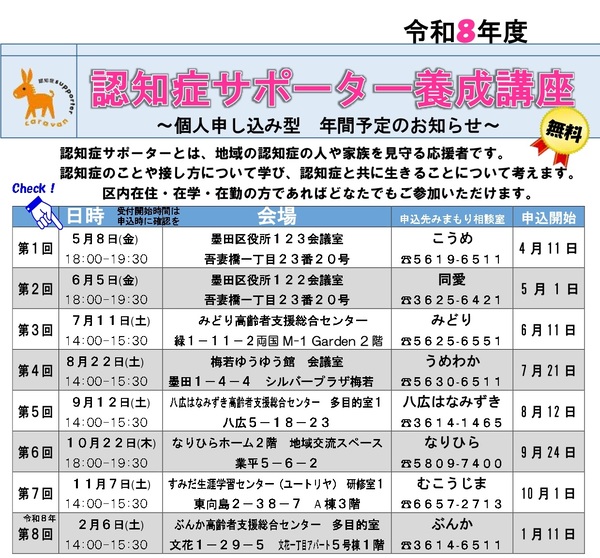 認知症サポーター養成講座日程