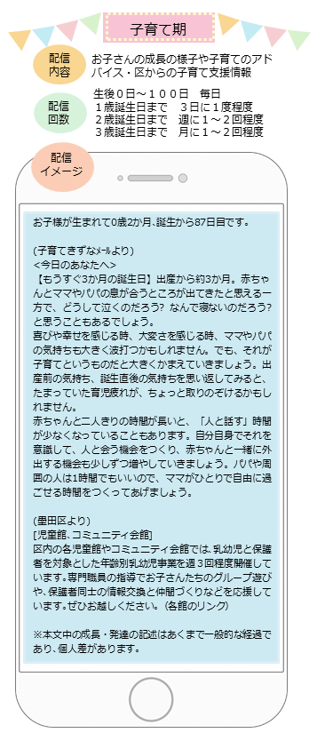 子育て期の配信内容は、お子さんの成長の様子や子育てのアドバイス・区からの子育て支援情報です。配信回数は、生後0日～100日は毎日、1歳の誕生日までは3日に1度程度、2歳の誕生日までは週に1～2回程度、3歳の誕生日までは、月に1～2回程度です。