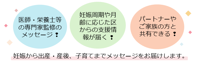 きずなメールは、医師・栄養士等の専門家監修のメッセージです。妊娠周期や月齢に応じた区からの支援情報が届きます。パートナーやご家族の方と共有できます。妊娠から出産・産後、子育てまであなたにメッセージをお届けします。