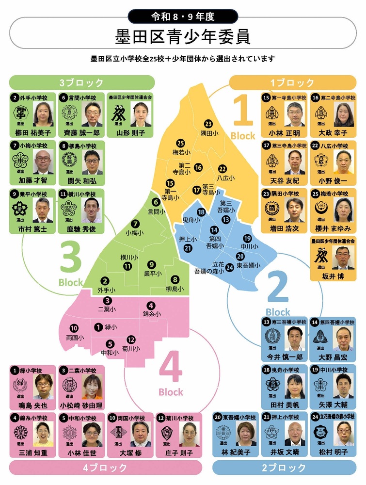 令和4・5年度青少年委員