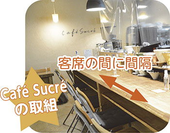 Café Sucréの取組
