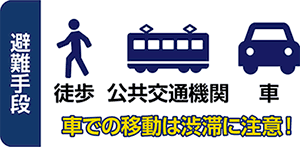 避難手段　徒歩　公共交通機関　車　車での移動は渋滞に注意！