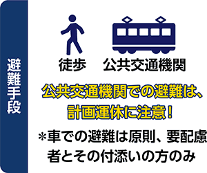 避難手段　徒歩　公共交通機関　公共交通機関での避難は、計画運休に注意！　＊車での避難は原則、要配慮者とその付添いの方のみ