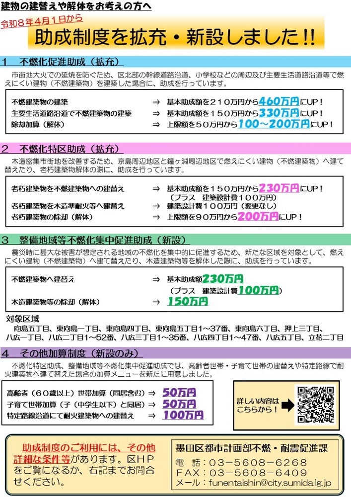 建物の建替えや解体をお考えのかたへ 令和8年4月1日から助成制度を拡充・新設しました!
