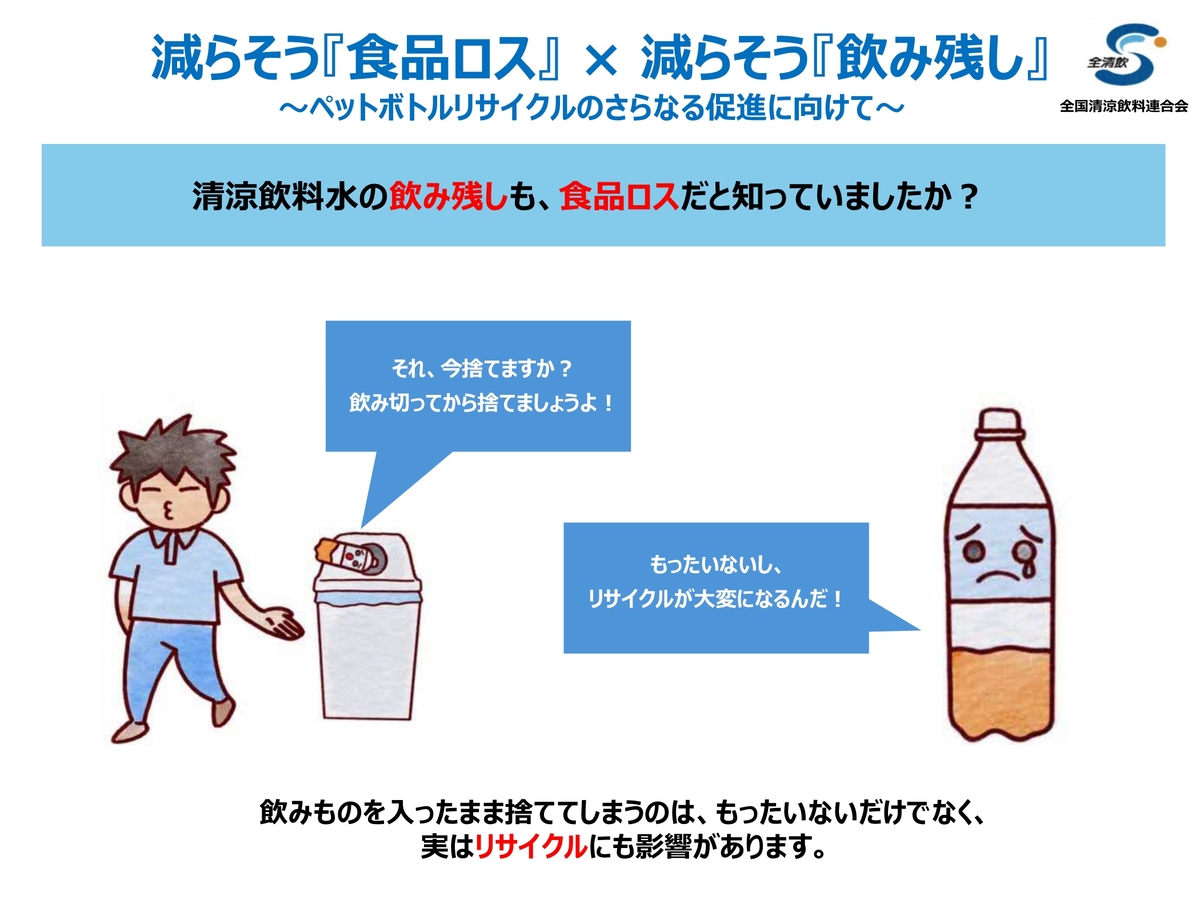 食品ロス