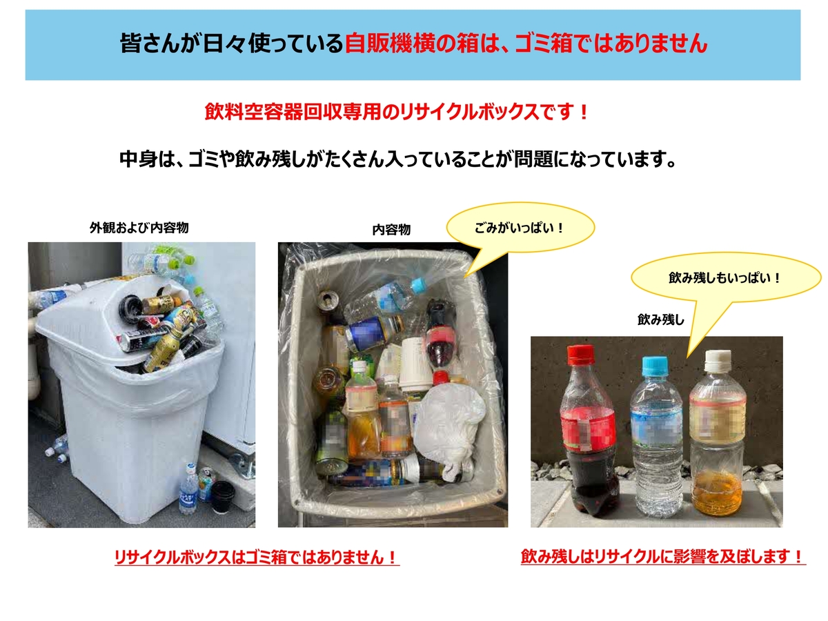 食品ロス