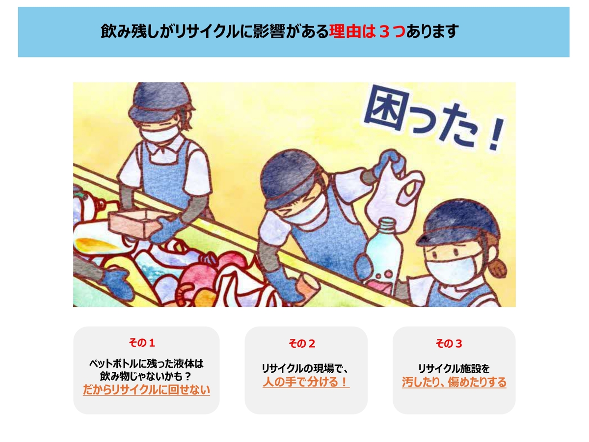 食品ロス