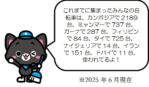 これまでに集まったみんなの自転車は、カンボジアで2025台、ミャンマーで737台、ガーナで265台、フィリピンで63台、タイで663台、ナイジェリアで14台、イランで151台、使われてるよ！