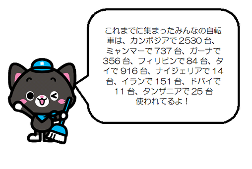これまでに集まったみんなの自転車は、カンボジアで2025台、ミャンマーで737台、ガーナで265台、フィリピンで63台、タイで663台、ナイジェリアで14台、イランで151台、使われてるよ！