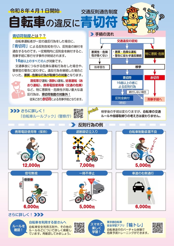 東京都青切符啓発チラシ