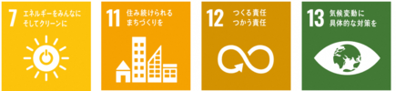 SDGs7-13のイラスト