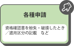 保険証の交付（再発行・更新）