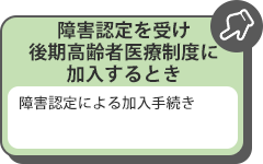 障害認定を受け後期高齢者医療制度に加入するとき