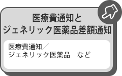 医療費通知とジェネリック医薬品差額通知