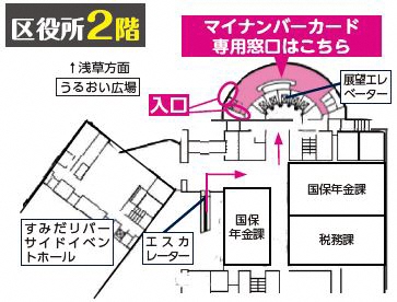 マイナンバーカード専用窓口案内図