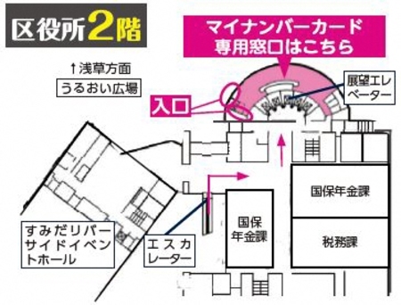 マイナンバーカード専用窓口内