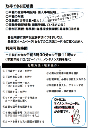 マイナンバーカードチラシ裏