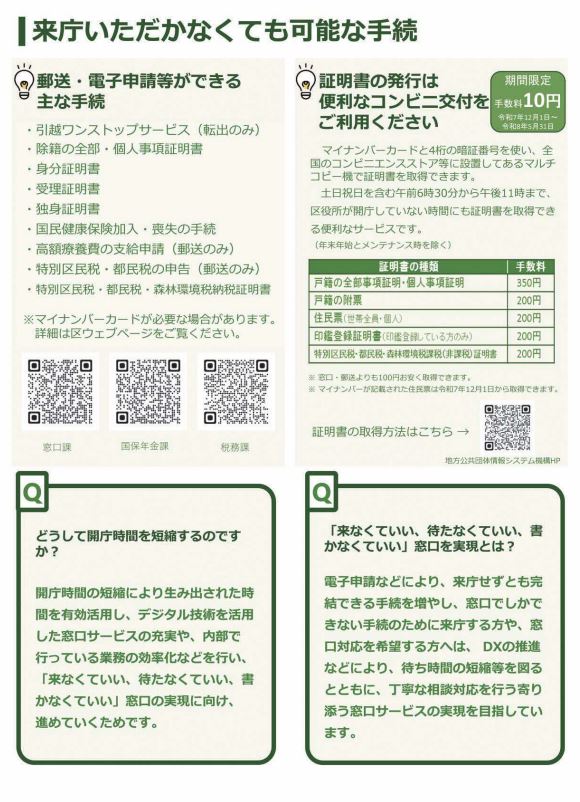 チラシ裏