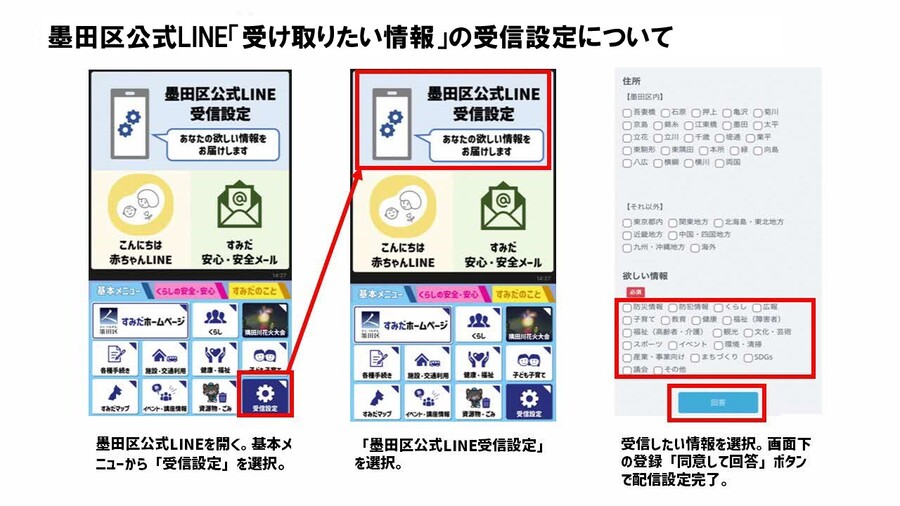 受信設定の方法