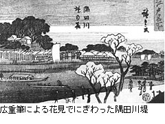 広重筆による花見でにぎわった隅田川堤