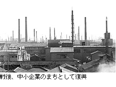 戦後、中小企業のまちとして復興