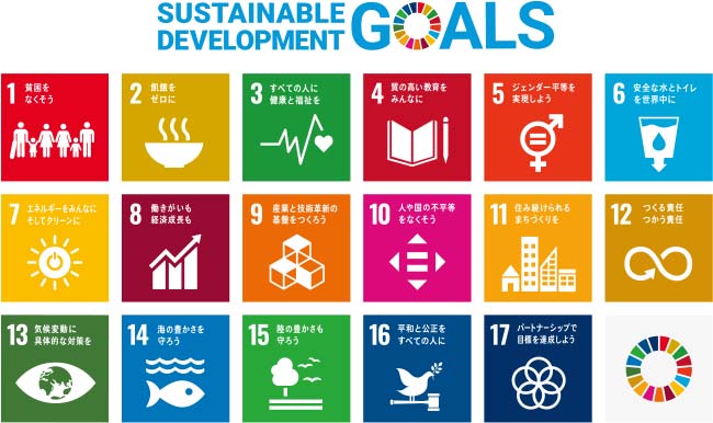 Sustainable Development Goals　世界を変えるための17の目標