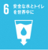 目標6：安全な水とトイレを世界中に
