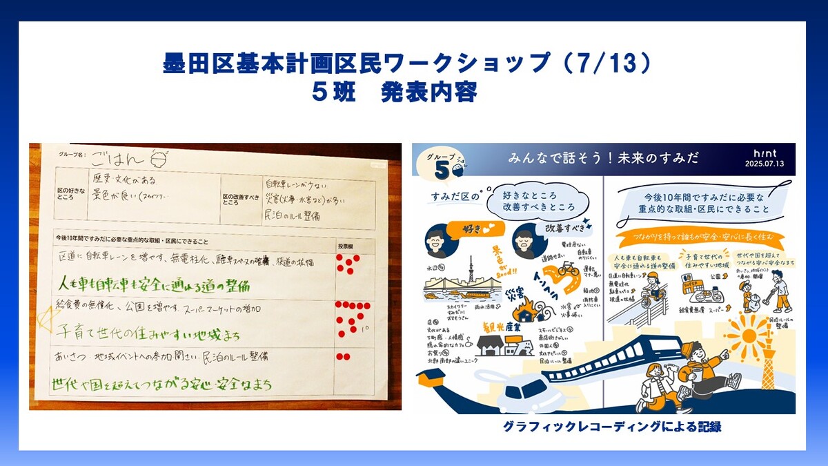 5班発表内容
