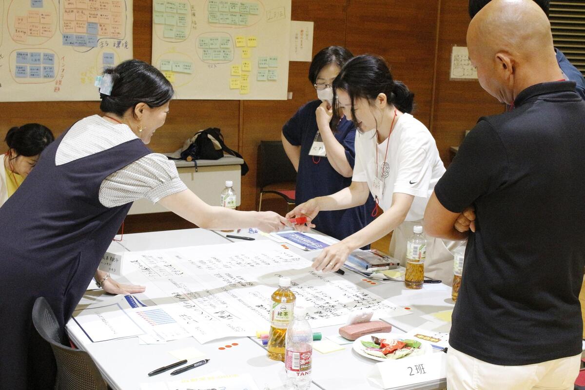 グループ内で意見共有している写真