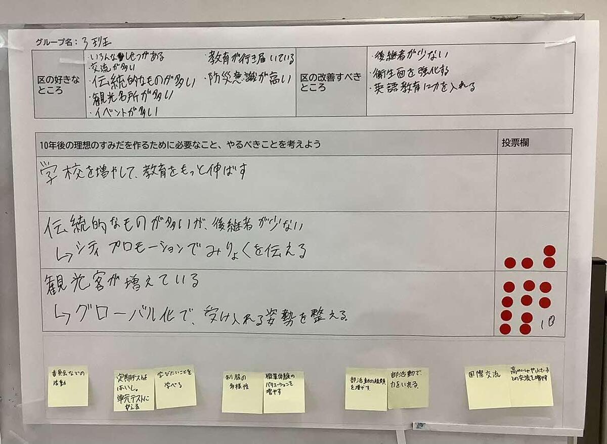 3班意見まとめ