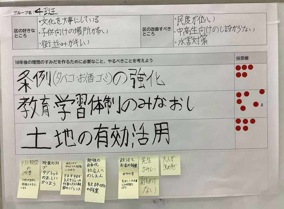 4班意見まとめ