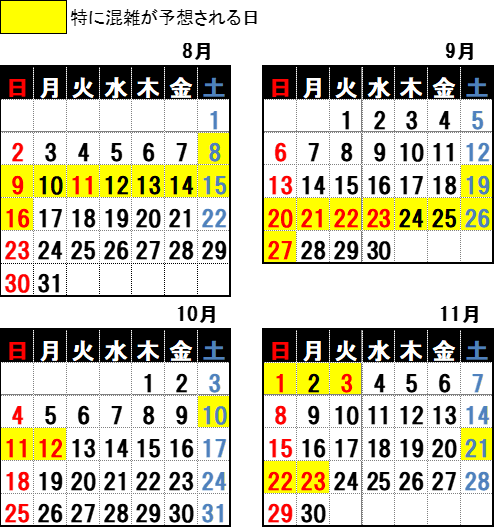混雑予想スケジュール