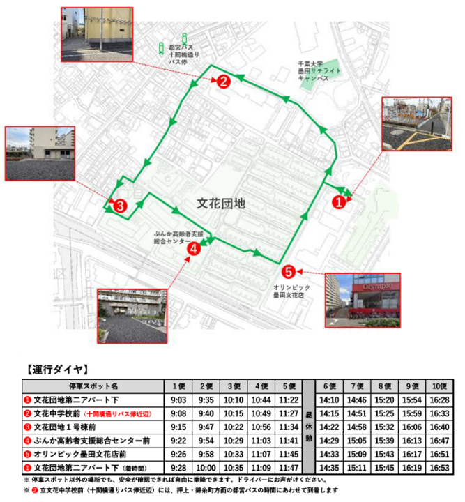 文花団地ルートマップ