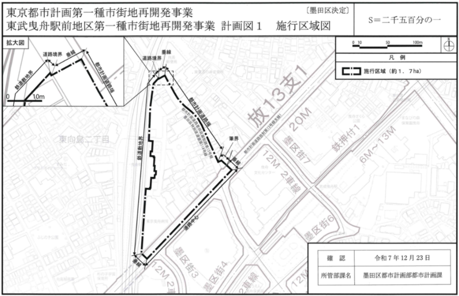 施行区域