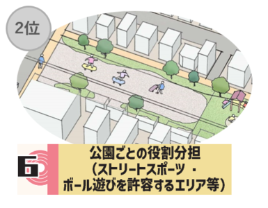3位