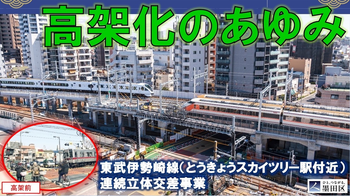 高架化のあゆみ