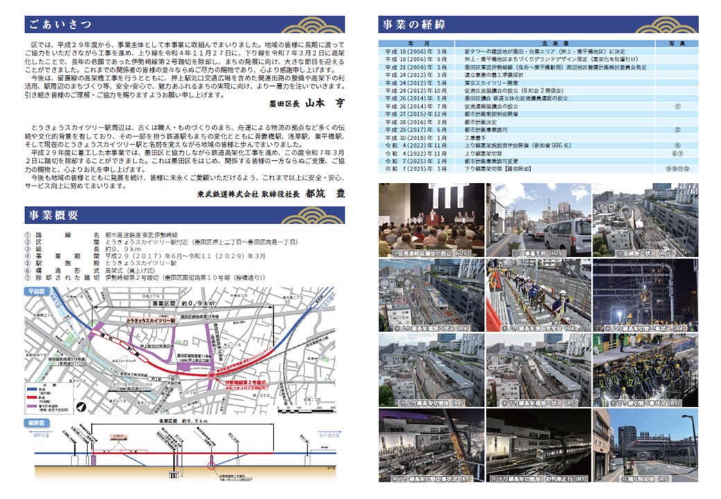 東武伊勢崎線（とうきょうスカイツリー駅付近）連続立体交差事業上下線高架化記念式典パンフレット