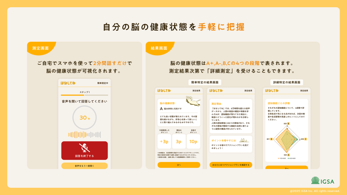 「はなしてね」の測定について