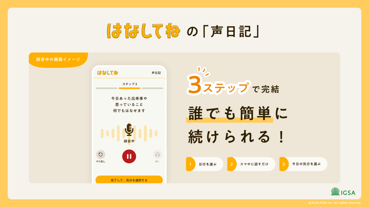 「はなしてね」の声日記について