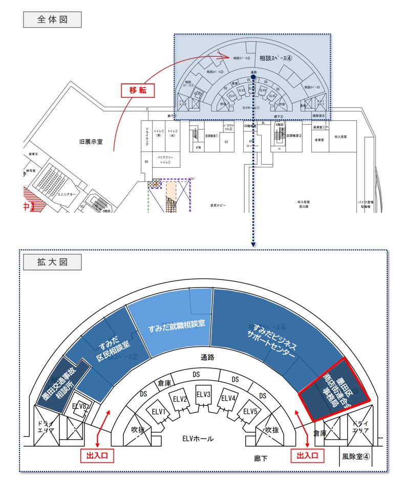 墨田区商店街連合会移転先