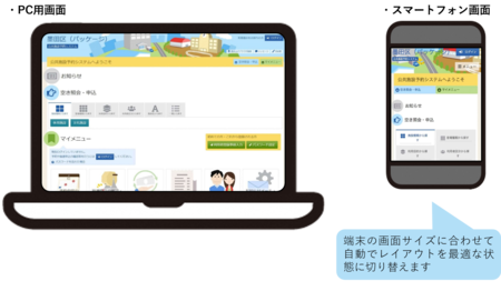 レスポンシブデザイン