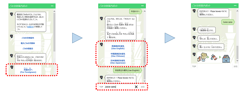使用方法(イメージ)